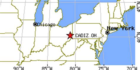 Cadiz, Ohio (OH) ~ population data, races, housing & economy