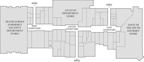 Map of Carolina Mall | Download Scientific Diagram