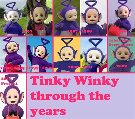 Tinky Winky | Teletubbies Wiki | FANDOM powered by Wikia