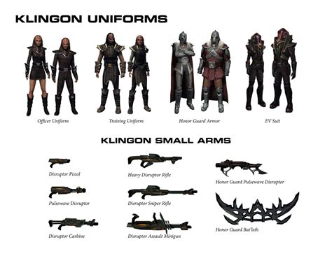 Star Trek Online Klingon Defense Force Guide - FreeMMOStation