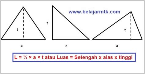 Rumus Luas Segitiga Dan Keliling Segitiga Lengkap Contoh Soalnya | Free ...