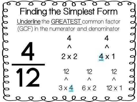 Tonya's Treats for Teachers: simplest form isn't so simple: Simplifying ...