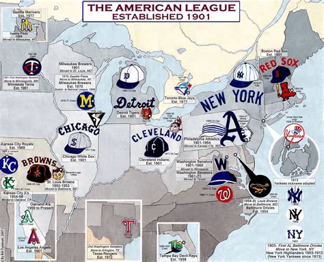 The History of Major League Baseball – MLB Origins and Growth | Line Up ...