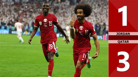 VIDEO bàn thắng Jordan vs Qatar: 1-3 (Chung kết Asian Cup 2023)