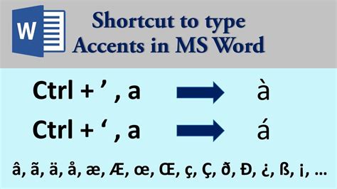 How To Easily Type Accent Marks Over Letters In Ms Word Using The ...