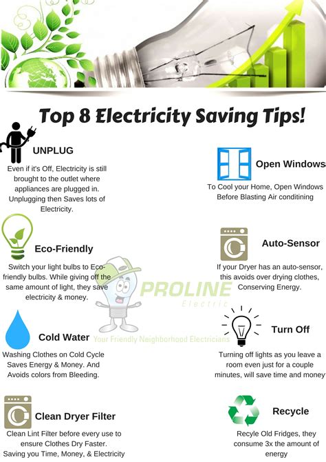 Top 8 Electricity Saving Tips!