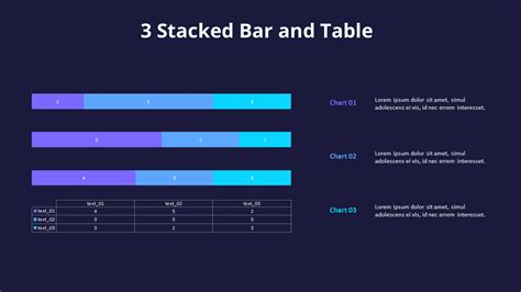 100% Stacked Bar Chart Set