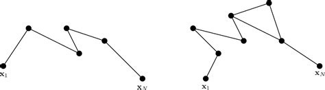 numerical methods - Numerically iterating the dynamics of a constrained ...