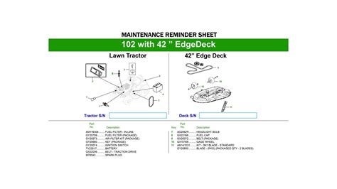 John Deere Tractor Battery Cross Reference Chart | MY HOME