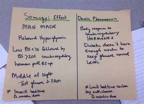 Phenomena vs phenomenon - controlgerty