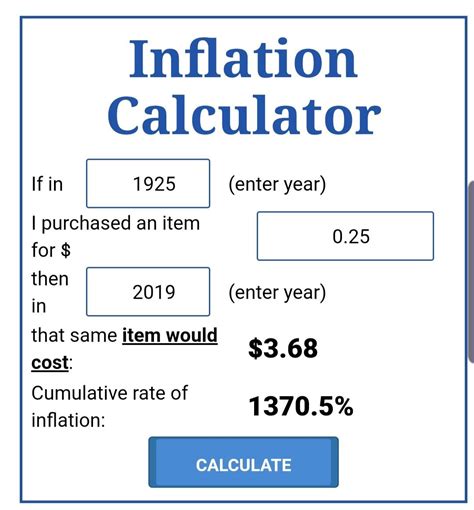 Pin by Bryan Chris on Random Stuff | Inflation calculator, Calculator