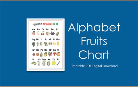 Alphabet Fruits Chart, Alphabet Chart, ABC Poster, Alphabet Poster, ABC Chart, Educational ...