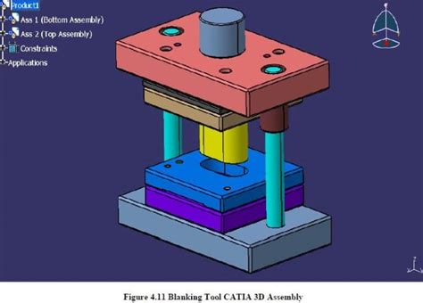 Design and Analysis of Blanking and Piercing die punch