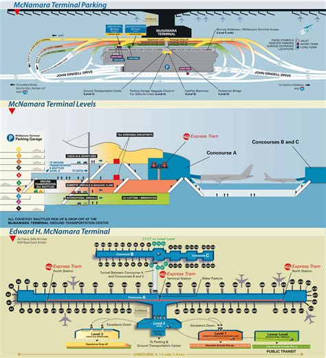 Detroit airport McNamara terminal map