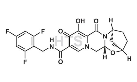 Bictegravir | HTS Biopharma