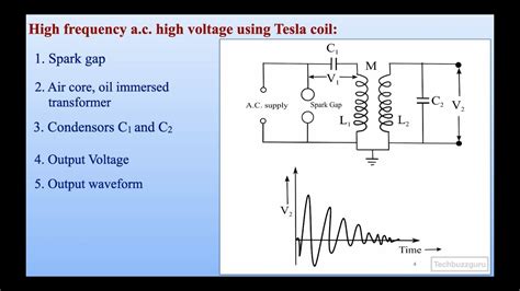 High Voltage Tesla Coil Circuit