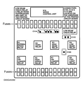 I need the fuse location for 1990 BMW 325i power window fuse - Fixya