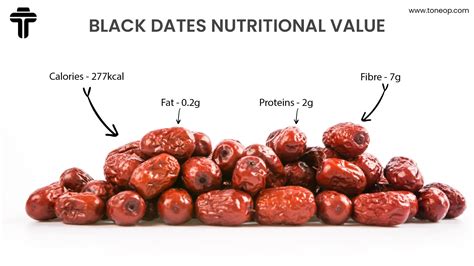 Black Dates: Nutritional Value And Benefits | ToneOp