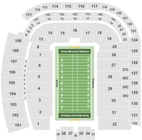 Texas Longhorn Stadium Seating Chart: A Visual Reference of Charts ...