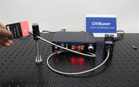 915nm IR Diode Laser Coupled Fiber Optic – Laser technology news ...