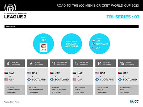 Team USA Men’s Squad Announced for ICC Cricket World Cup League 2 series in UAE - USA Cricket