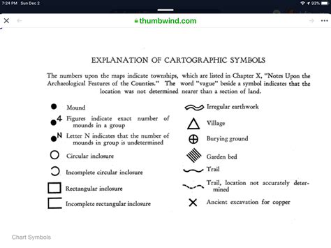 Inscryption map symbols - Lasistudios