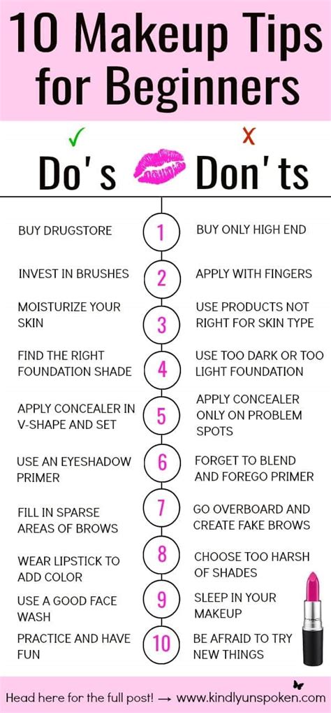 10 Makeup Tips for Beginners + Do's and Don'ts - Kindly Unspoken