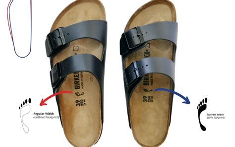 Birkenstock Narrow Vs. Regular - NuShoe