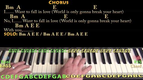 Wicked Game (Chris Isaak) Piano Lesson Chord Chart with On-Screen ...