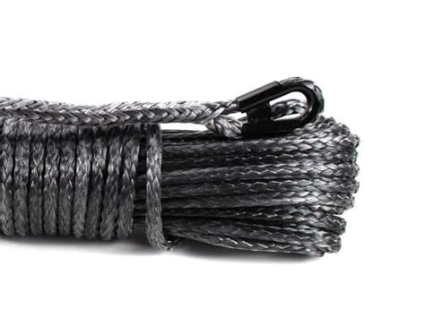 Dyneema breaking strength