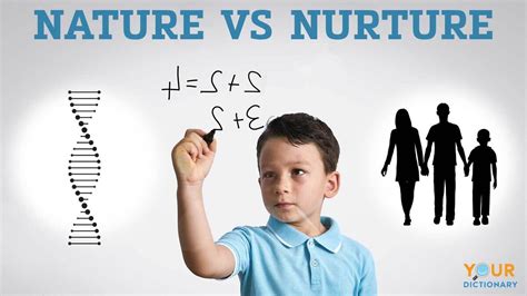 NATURE Vs NURTURE What's The Difference? Learn With, 43% OFF