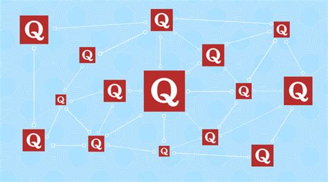 Our Favorite Quora Marketing Tricks 2024 | Agile CRM