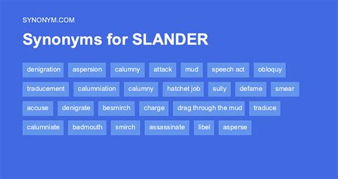 Another word for SLANDER > Synonyms & Antonyms