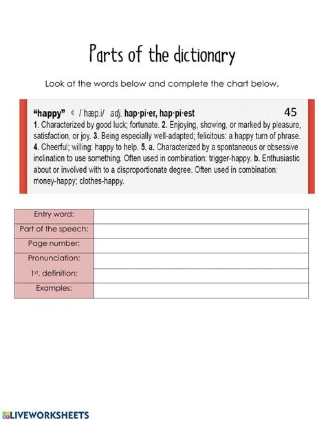 Parts of the dictionary worksheet | Live Worksheets - Worksheets Library