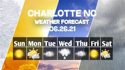 Weather Forecast Charlotte, North Carolina Charlotte weather Forecast 06/26/2021 - YouTube