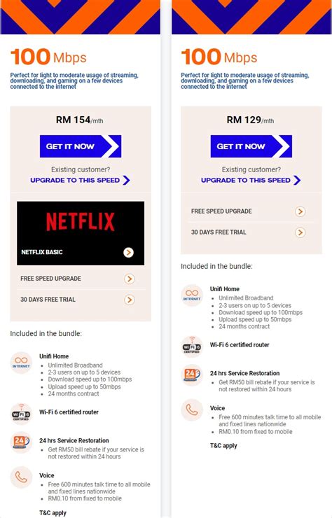 Best broadband plans for those on a budget as of July 2023 | TechNave