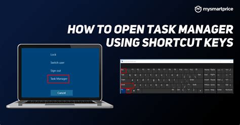 Shortcut For Task Manager: How to Open Task Manager Using Shortcut Keys on Windows PC - MySmartPrice