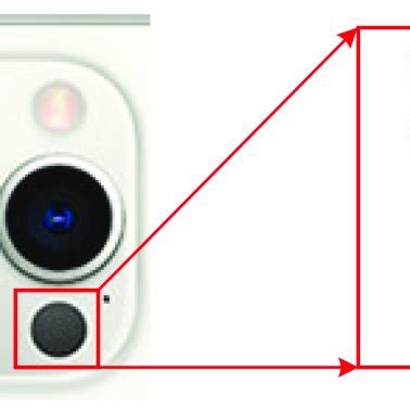 The LiDAR sensor included in the iPhone. | Download Scientific Diagram