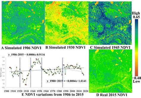 The simulated NDVI images for (A) 1906, (B) 1930, (C) 1945, and (D ...