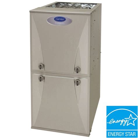 Carrier Furnaces Prices — Fully Installed from $3,600