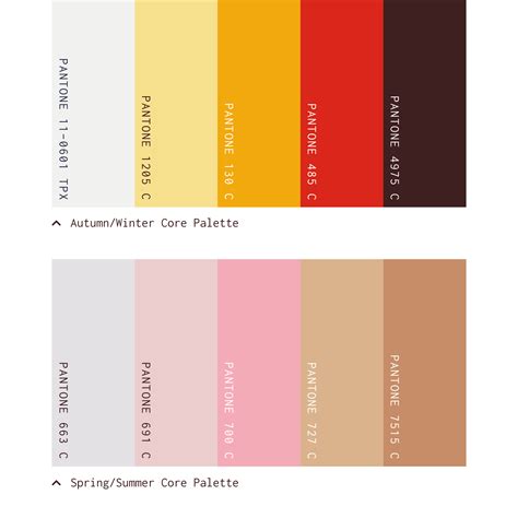 Colour Palette Trends Of 2024 - jori dulcinea