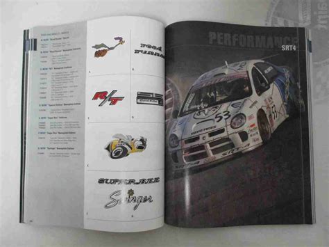 2005 Mopar Performance Catalog – National Mo-Parts