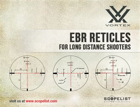 Vortex EBR Reticles