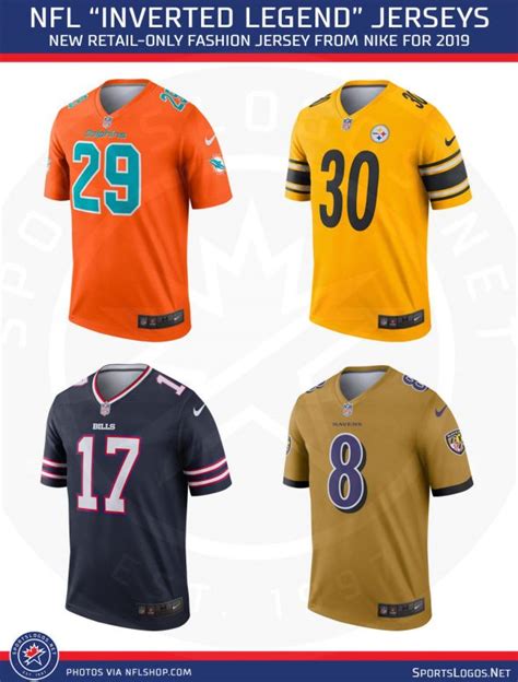 What is the nfl jersey font - lalafpt