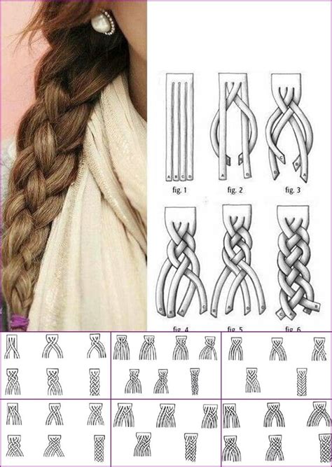 How to DIY 4 Strand, 5 Strand and 6 Strand Flat Braiding | www ...