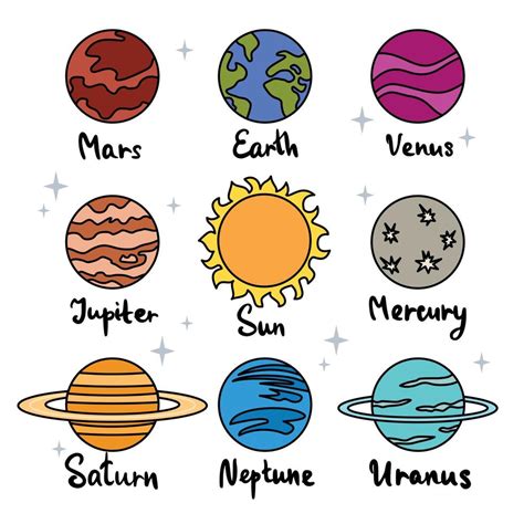 Set of cute colored planets of solar system in doodle style with text 15290989 Vector Art at ...