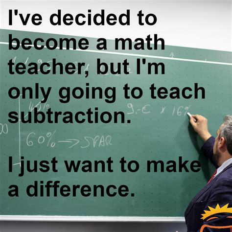 Math teacher | Jokes of the day (59323)