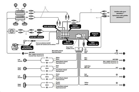 Old School Sony Car Stereo Wire Diagram