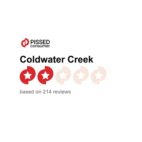 302 Coldwater Creek Reviews | coldwatercreek.com @ Pissed Consumer