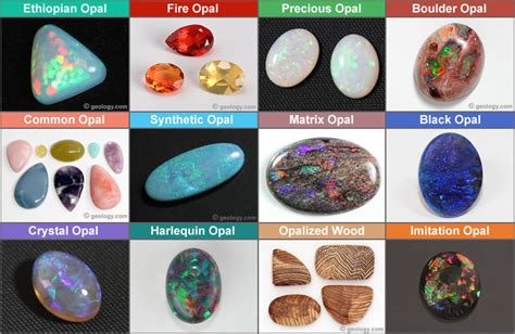 Pictures of Opal - Black, Fire, Boulder, Blue and Pink